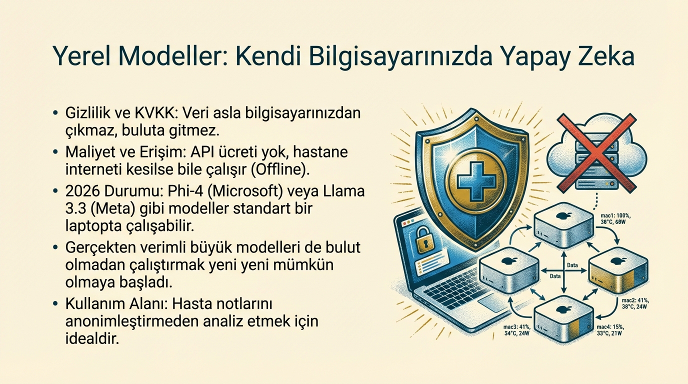 Slide 13