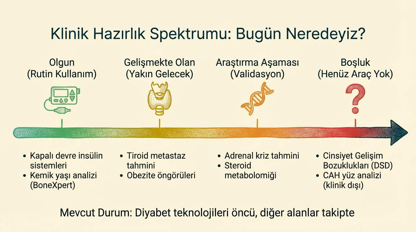 Slide 18