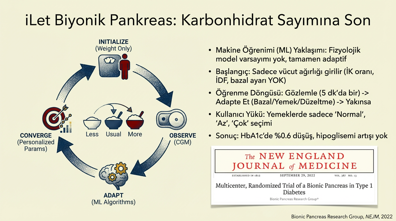 Slide 23