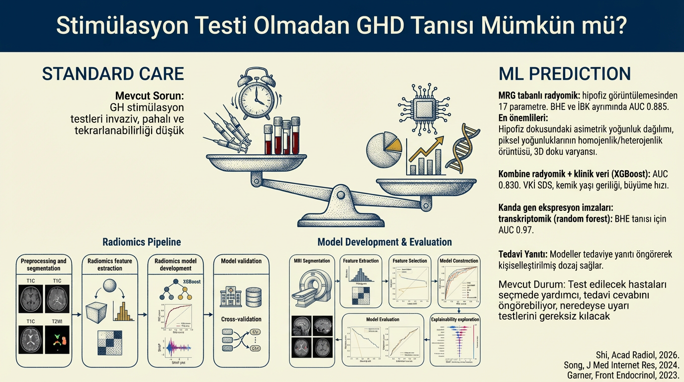 Slide 35