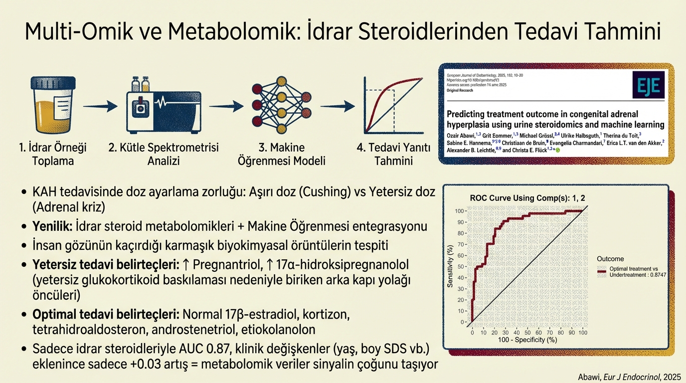 Slide 46