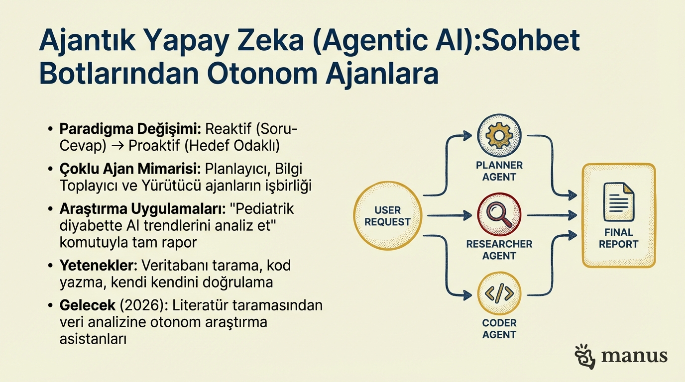 Slide 50