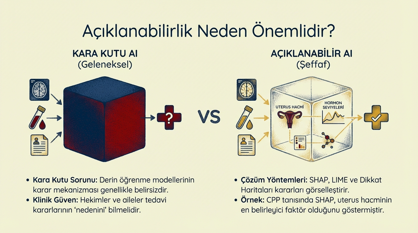Slide 54