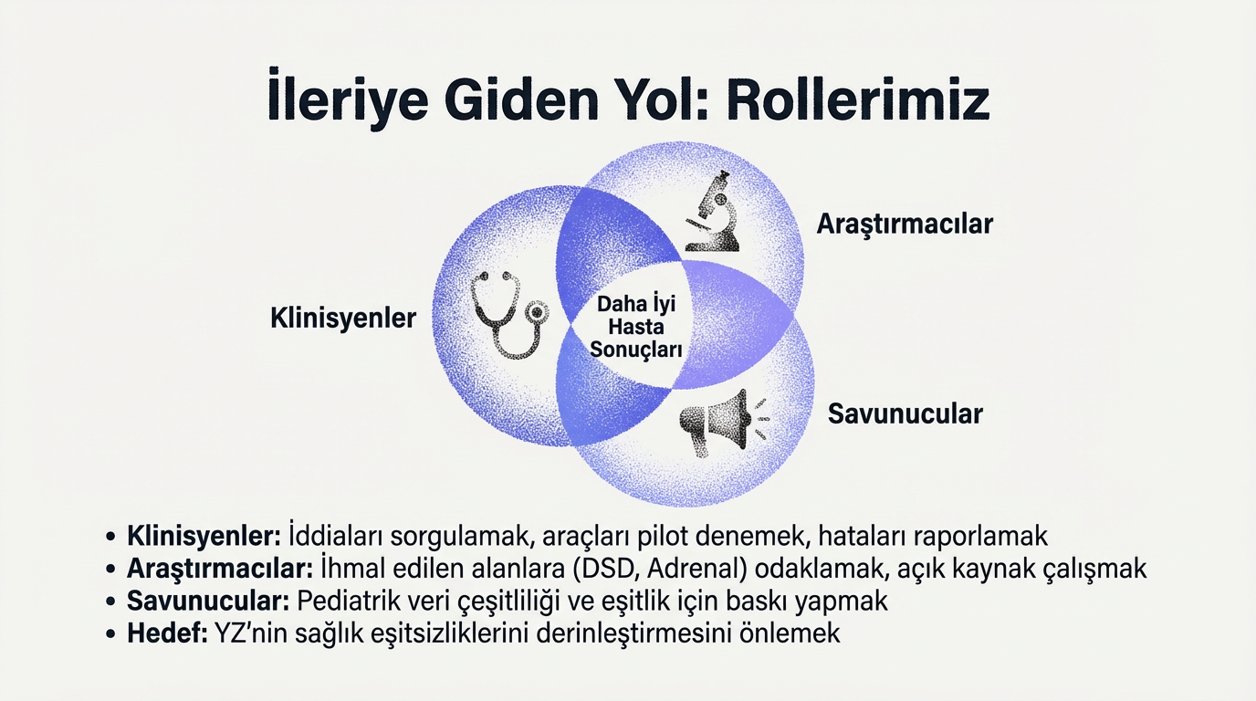Slide 58