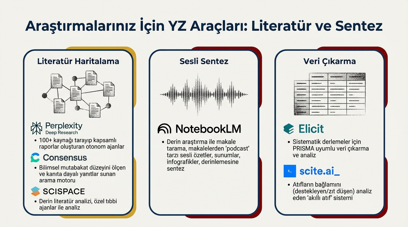 Slide 60