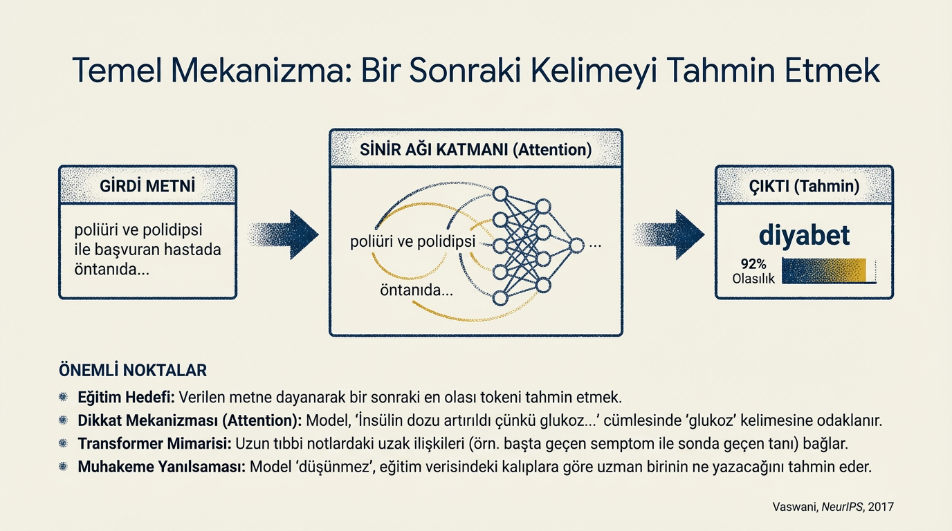 Slide 10