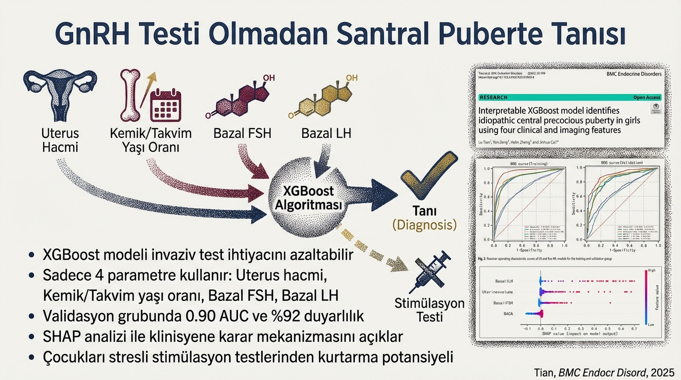 Slide 40